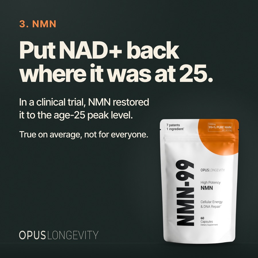Card 4 of 7: 3. NMN / Put NAD+ back where it was at 25. / In a clinical trial, NMN restored it to the age-25 peak level. / True on average, not for everyone.