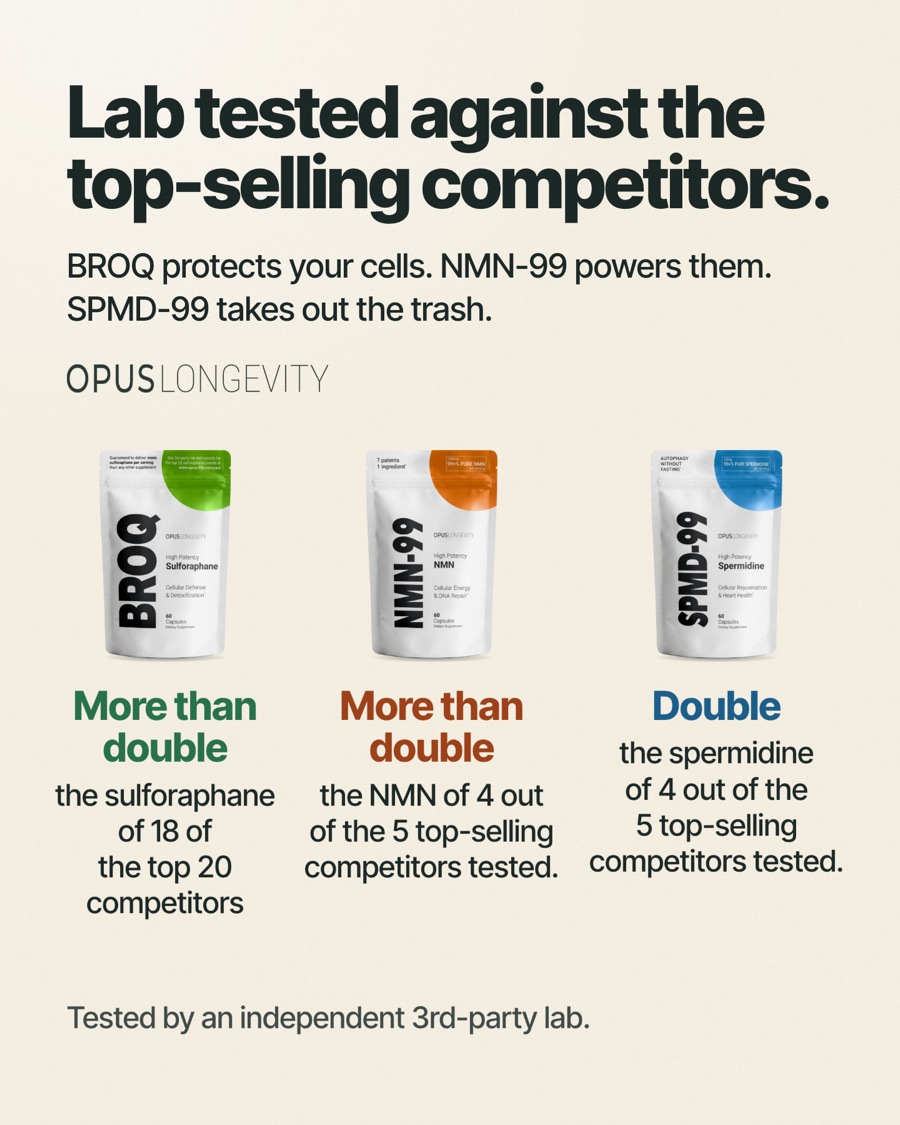Ad picture: Lab tested against the top-selling competitors.; BROQ protects your cells. NMN-99 powers them. SPMD-99 takes out the trash.