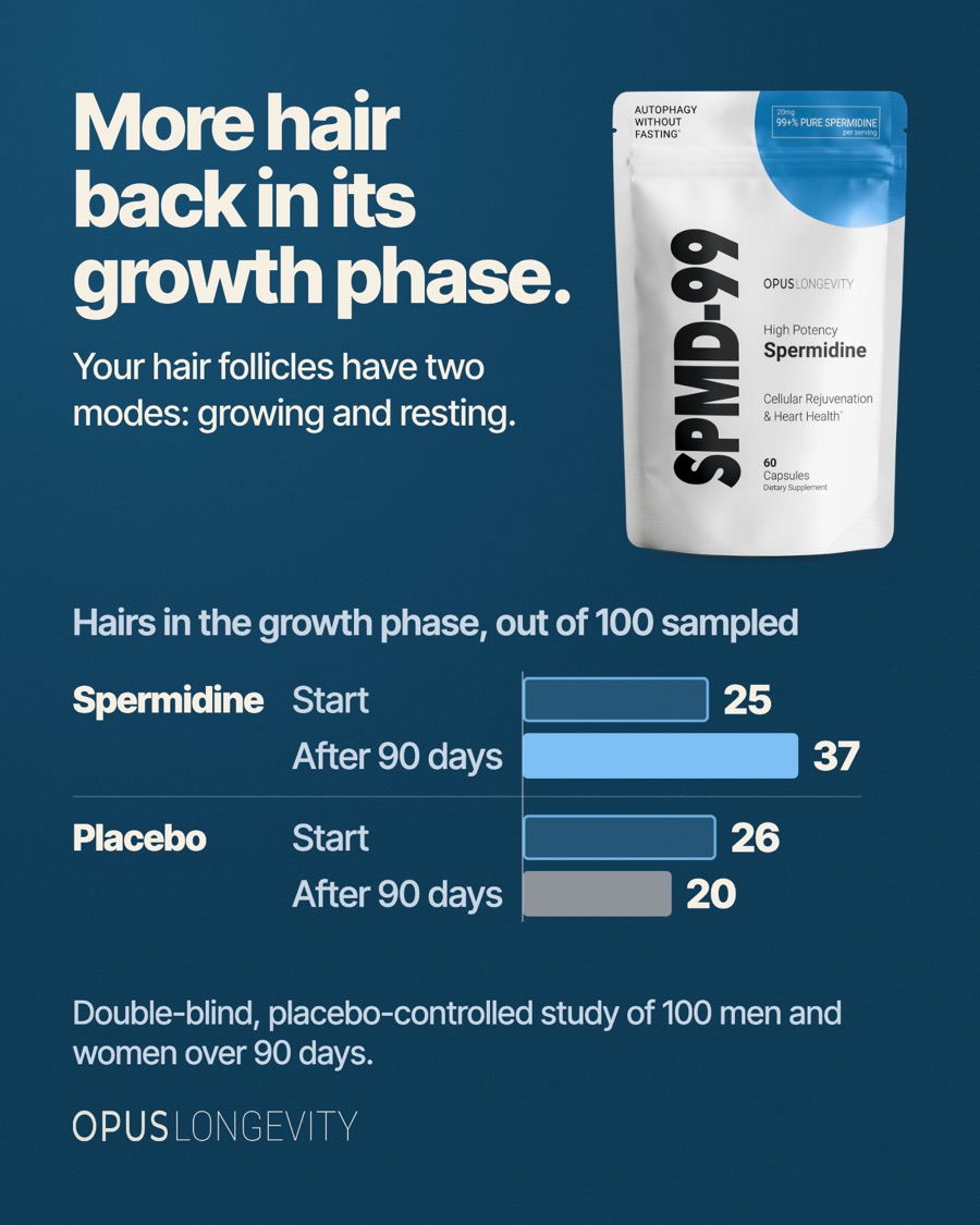 Ad picture: More hair back in its growth phase.; Your hair follicles have two modes: growing and resting.