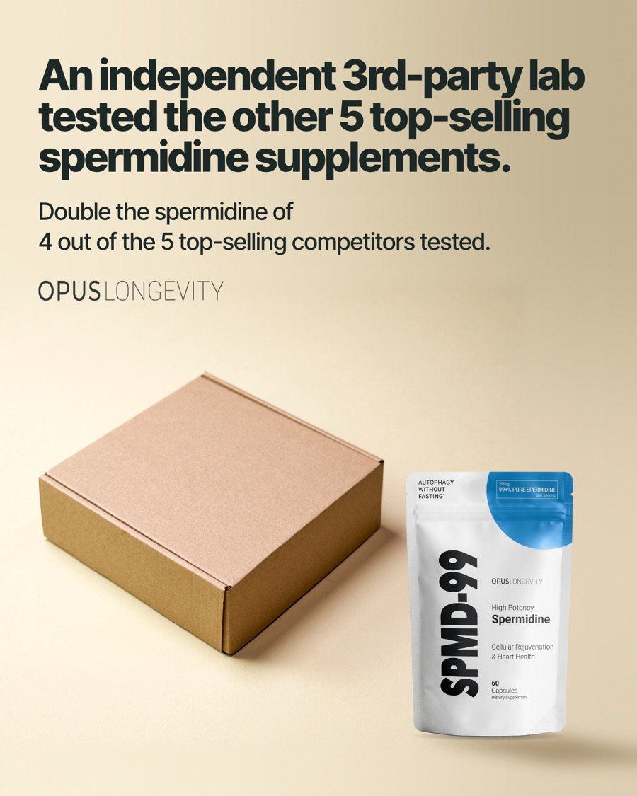 Ad picture: An independent 3rd-party lab tested the other 5 top-selling spermidine supplements.; Double the spermidine of 4 out of the 5 top-selling competitors tested.