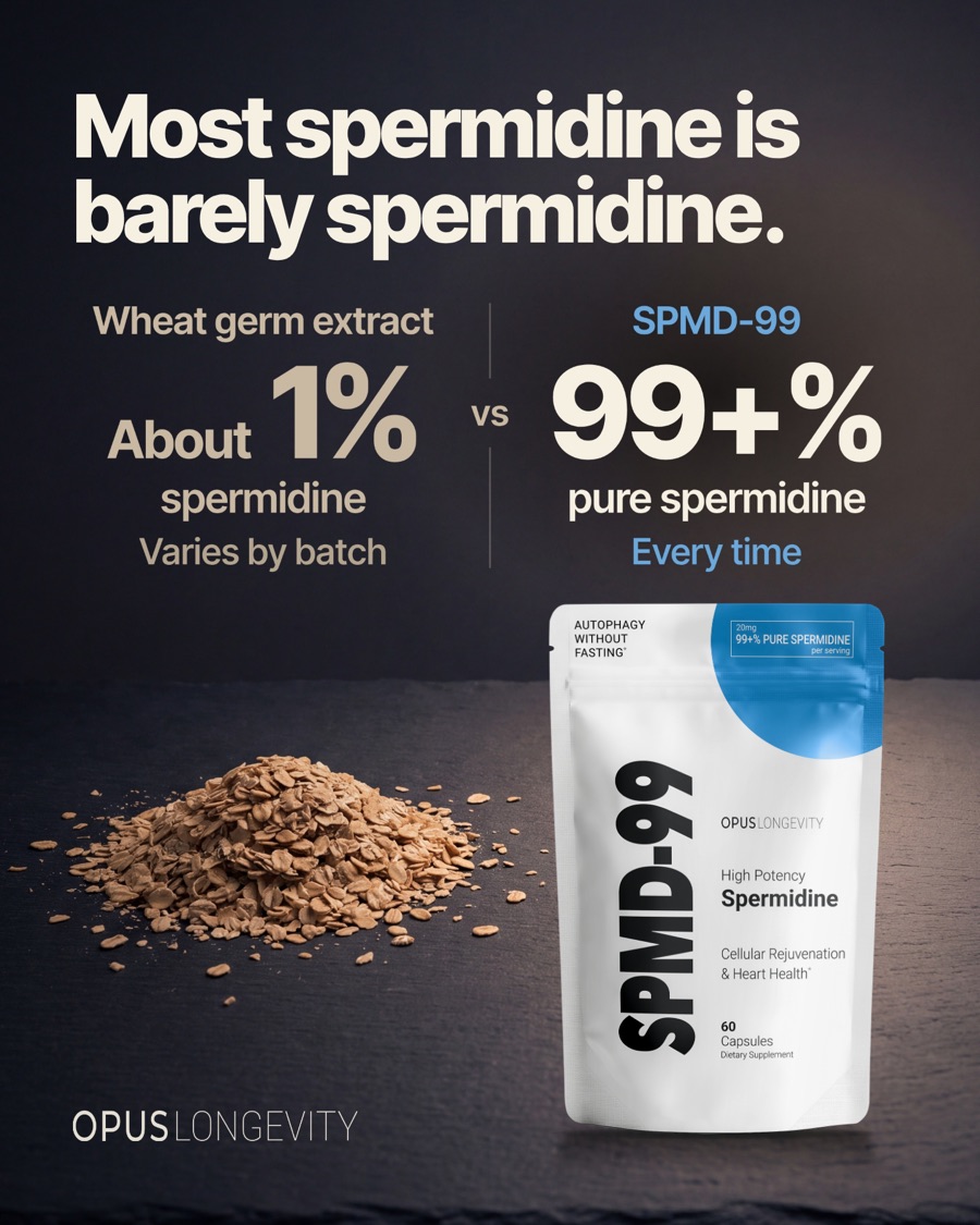 Ad picture: Most spermidine is barely spermidine.; Wheat germ extract / About 1% / spermidine / Varies by batch
