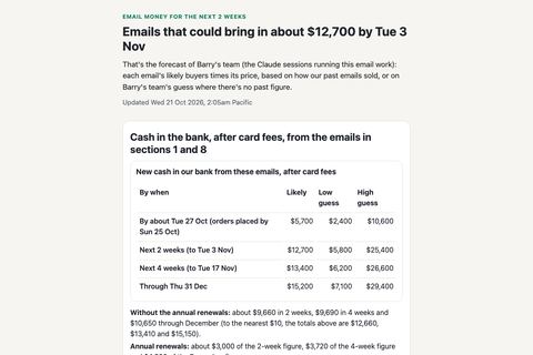 A small picture of the page: This week's cash emails.